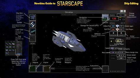 starscape fandom.